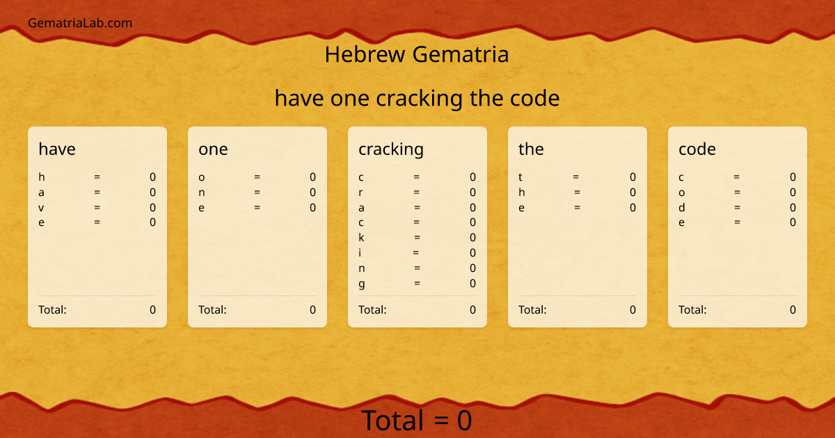 have one cracking the code in hebrew Gematria